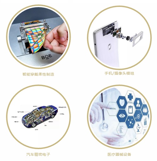 熱熔膠點膠機應用