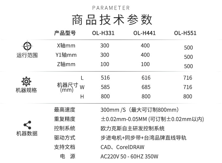 自動焊錫機參數（shù）