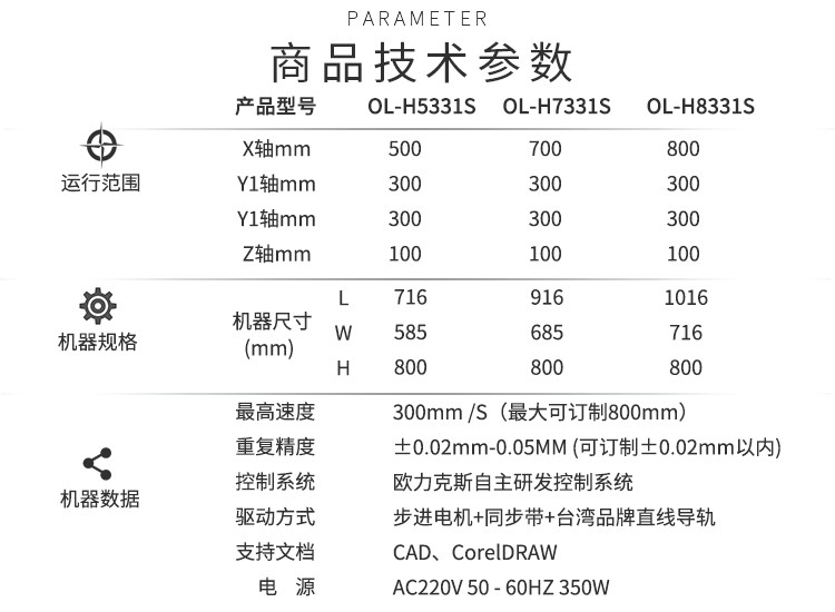 平台（tái）焊錫機技術參數
