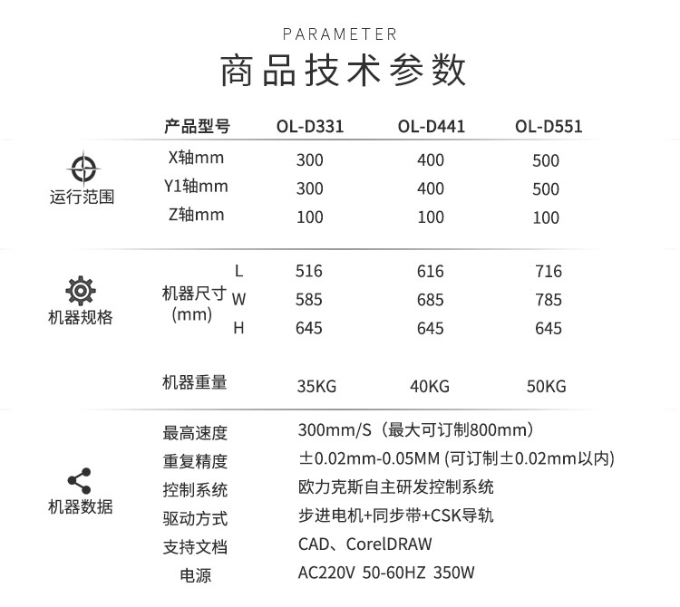 桌麵式點膠機 桌麵(miàn)式點(diǎn)膠(jiāo)機(jī)