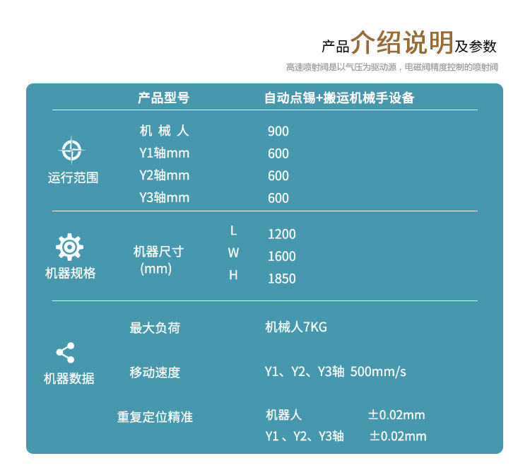 機械（xiè）手搬運自動上錫設備1
