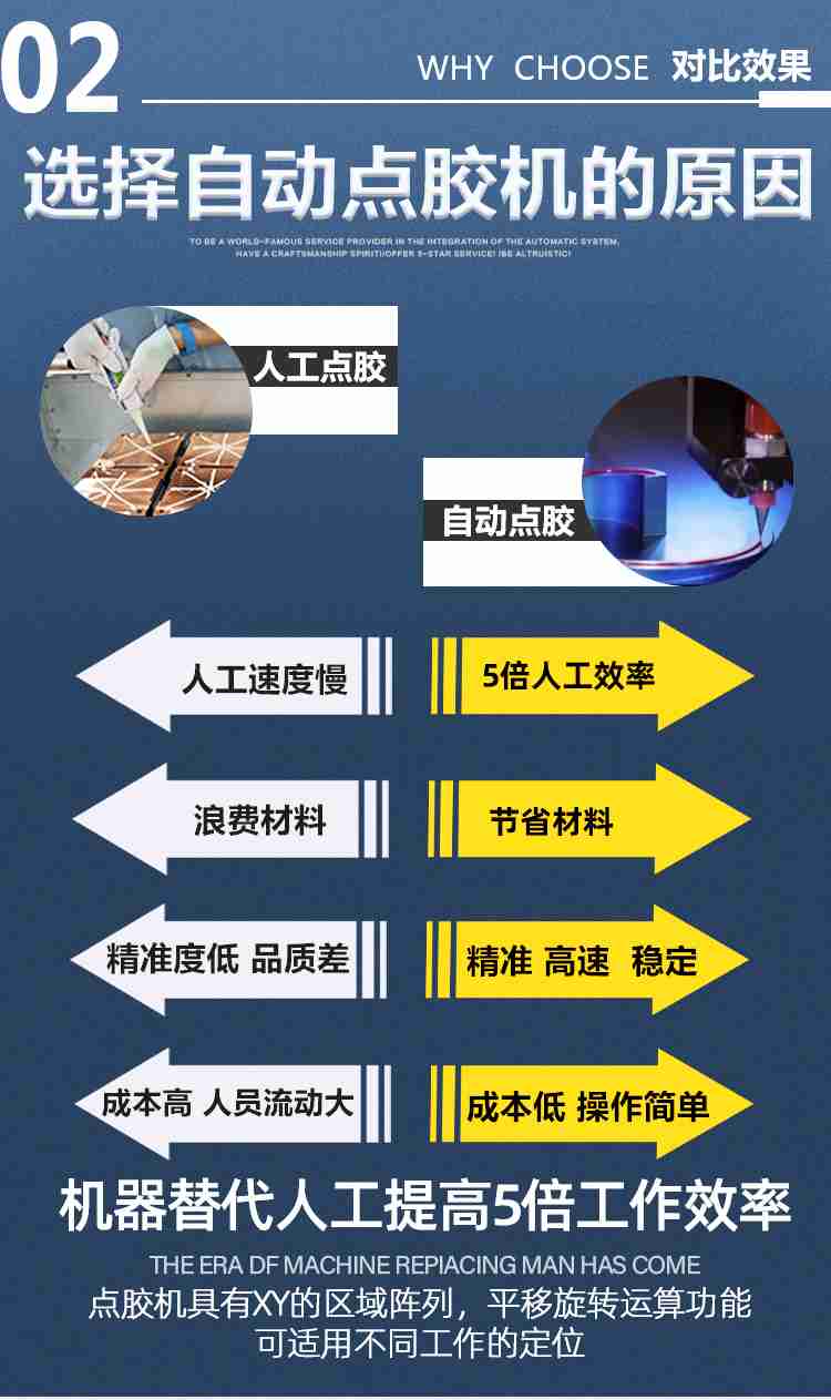 點膠機優勢（shì）