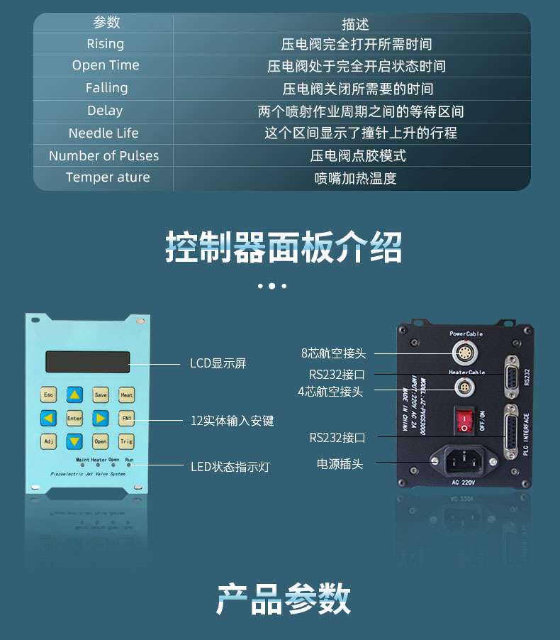 錫膏噴射閥（fá）配置