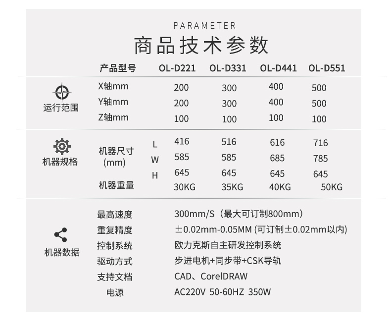 熱（rè）熔膠（jiāo）產品詳情3