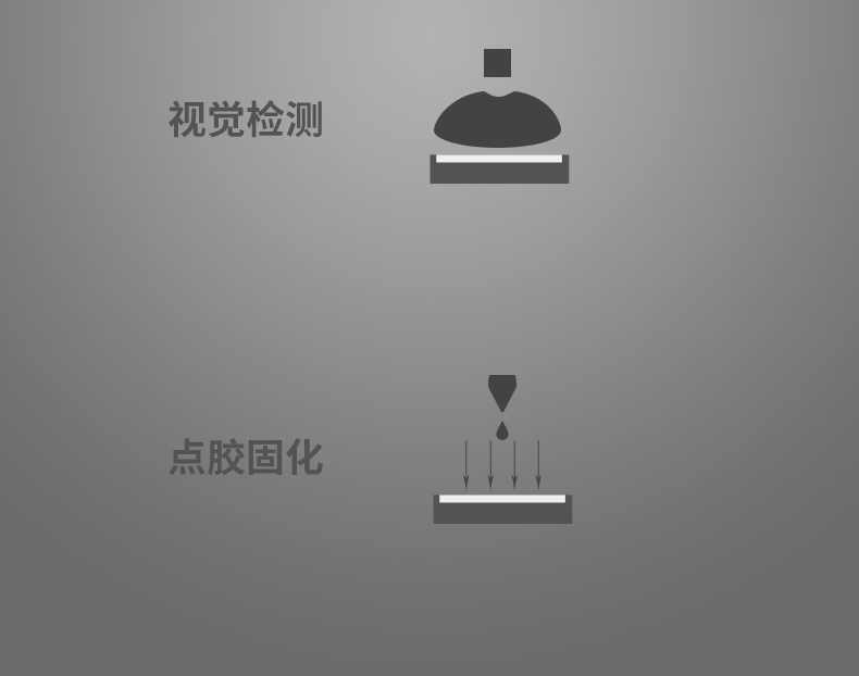 自動化（huà）詳情1_10.jpg
