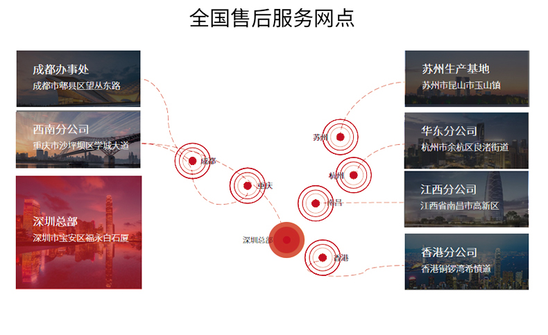 自（zì）動化詳情1_15.jpg