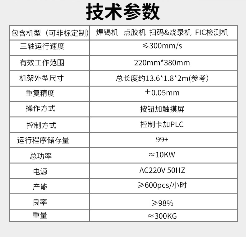 智能電表詳（xiáng）情_08.jpg