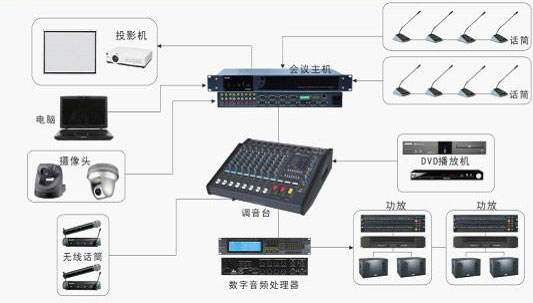 音（yīn）響焊錫機應用案例