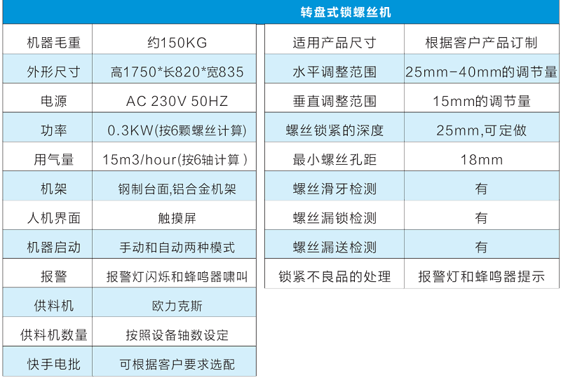 自（zì）動（dòng）螺絲機參數