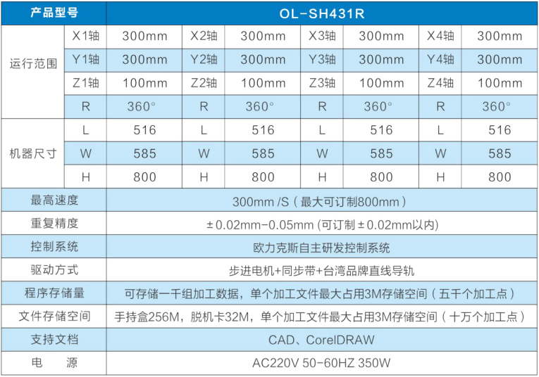 焊錫機參（cān）數（shù）