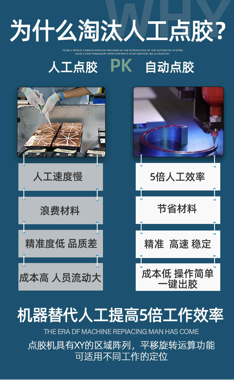 5L大容量壓力桶（tǒng）AB點（diǎn）膠機優勢