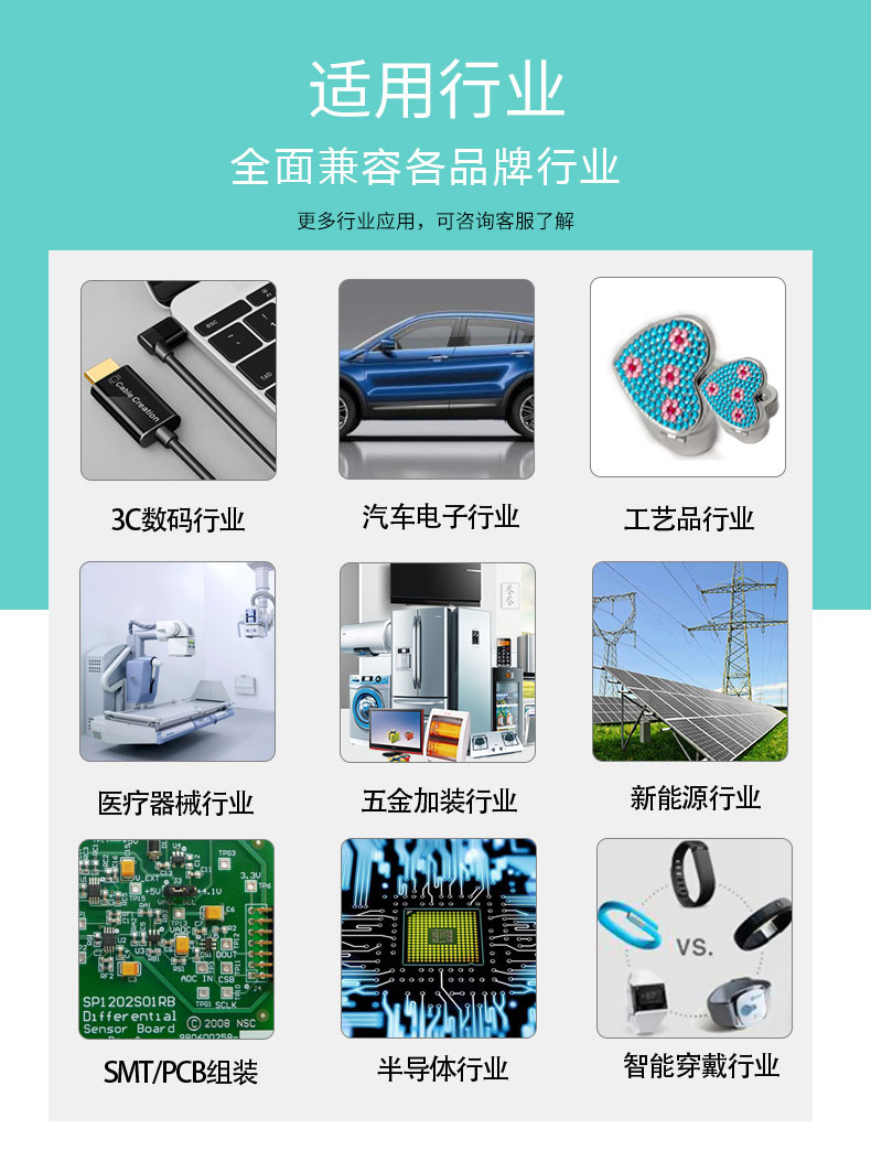應用（yòng）領域