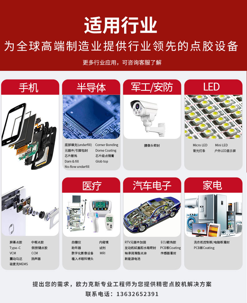 噴膠機應用（yòng）行業（yè）