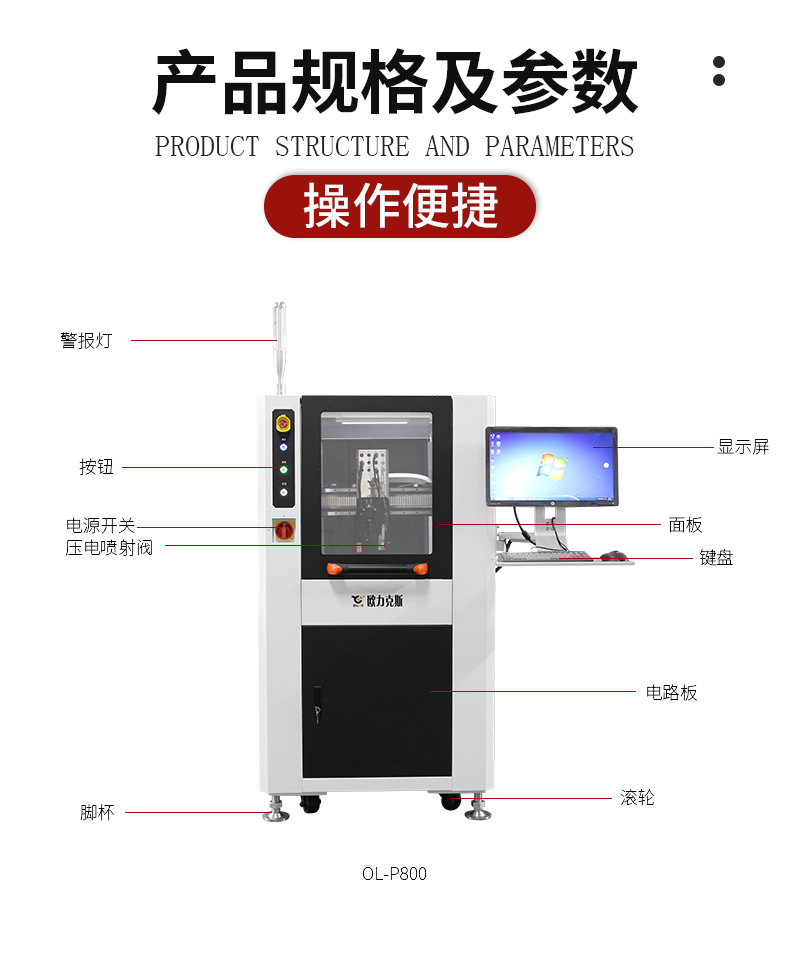 噴膠（jiāo）機外形結構