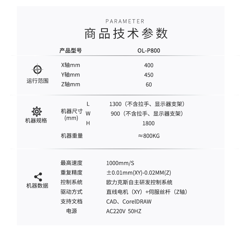 噴（pēn）膠機參數