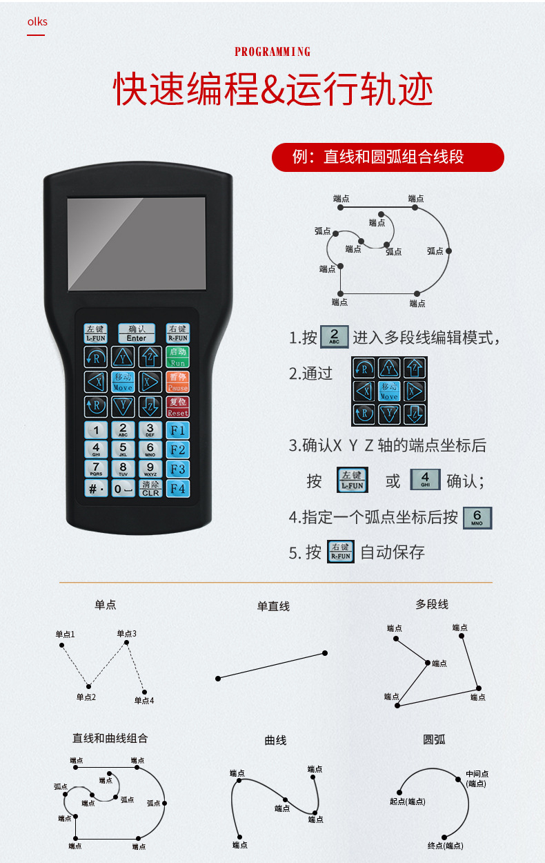 990自動灌膠機（jī）6