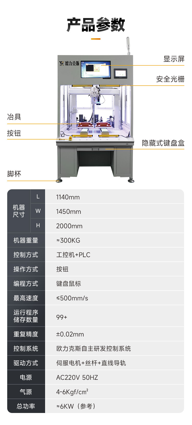 視（shì）覺智能灌膠機4