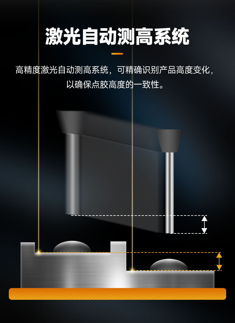 雙頭雙工位大視角（jiǎo）視覺點膠（jiāo）機5
