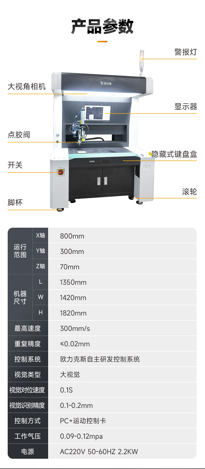 單頭（tóu）雙（shuāng）工（gōng）位大視角視覺點膠機3